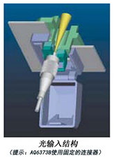 CN Product AQ6373B 4 CN Product AQ6373B 4