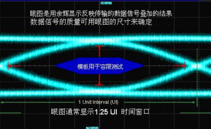 國產(chǎn)芯片突破，長電科技4nm小芯片實(shí)現(xiàn)量產(chǎn)
